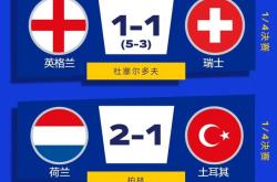 直击现场！半决赛中法国队如何完成爆冷取胜？的简单介绍